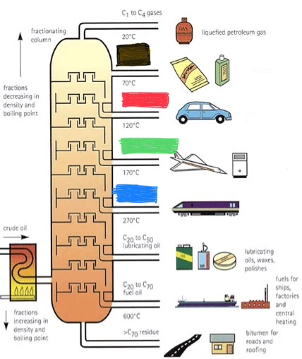 Изображение квиза