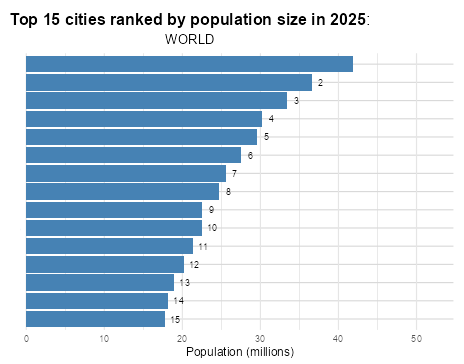 Изображение квиза