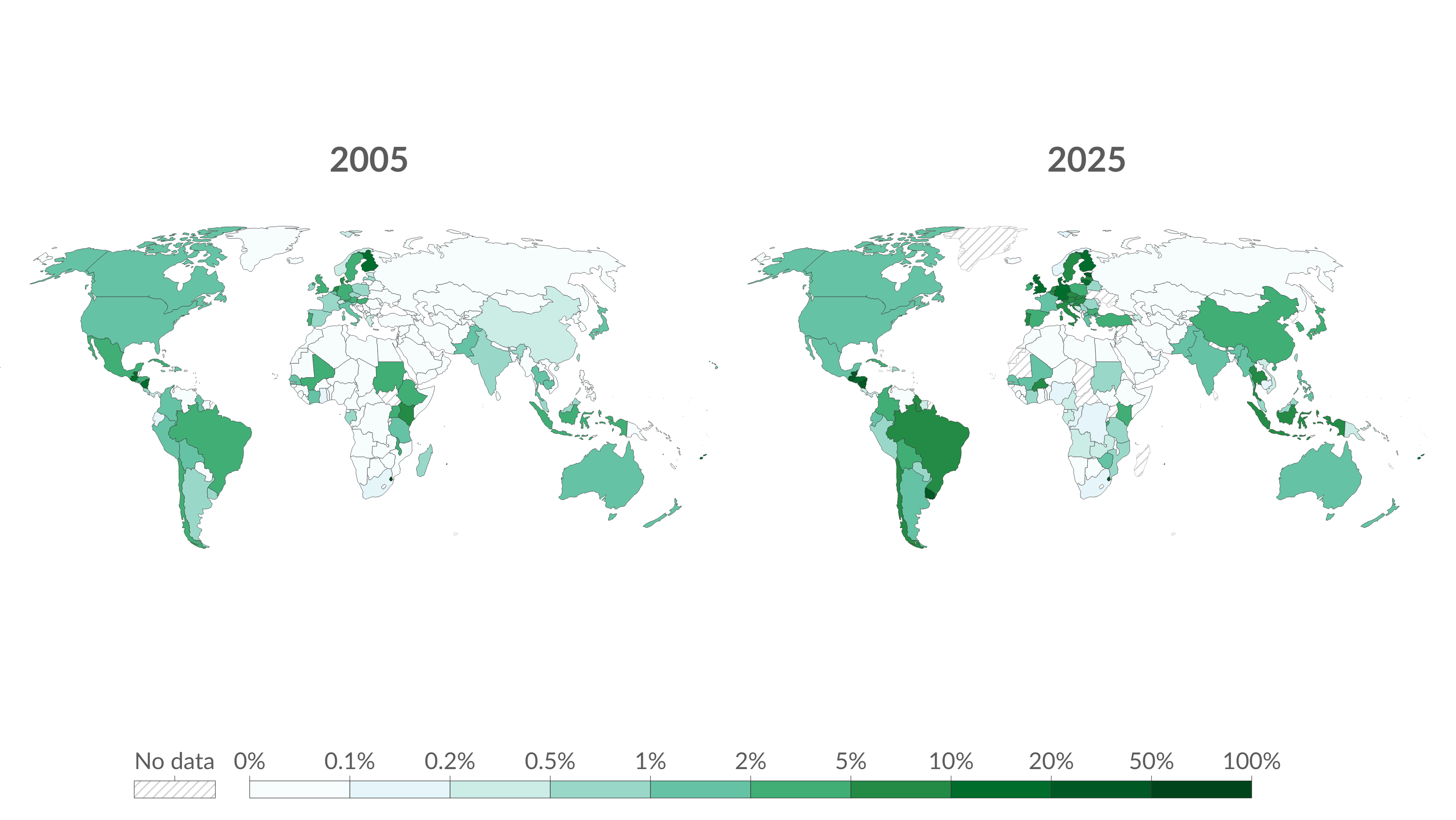 Изображение квиза